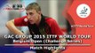 Belgium Open 2015 Highlights: PIERAERT Valentin vs BORO Birdie (Qual. Groups)