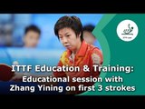 Educational Session with Zhang Yining about the 1st 3 Strokes in table tennis