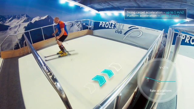 Indoor skiing endless slopes - ski simulators PROLESKI Direction