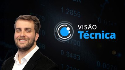 1° Bloco: Cautela com Ibovespa (mas só no curto prazo)