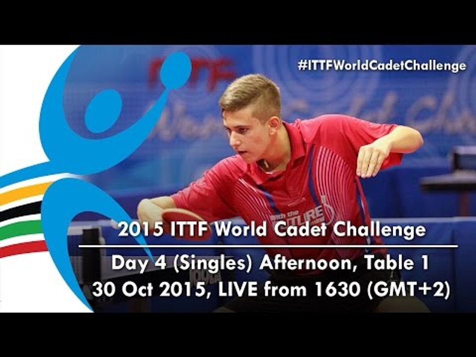 2015 World Cadet Challenge - Day 4 Afternoon, Table 1