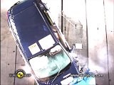 Euro NCAP | Ford Fiesta | 2012 | Crash test