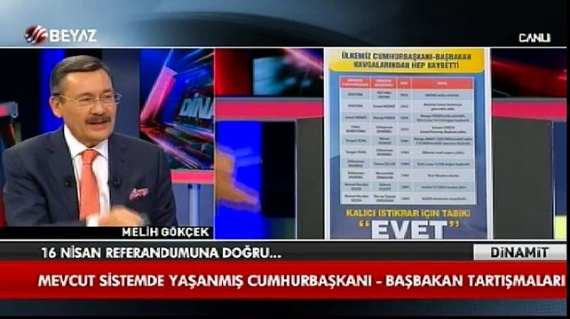 Mevcut sistemde yaşanmış Cumhurbaşkanı-Başbakan tartışmaları - 2