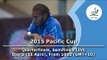 K-Sports 2015 Pacific Cup Quarter Finals and Semi Finals