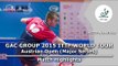 Austrian Open 2015 Highlights: PUCAR Tomislav vs SHAPOSHNIKOV Stepan (Qual. Groups)