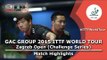 Zagreb Open 2015 Highlights: MORIZONO Masataka/OSHIMA Yuya vs CHO Eonrae/KIM Donghyun (FINAL)