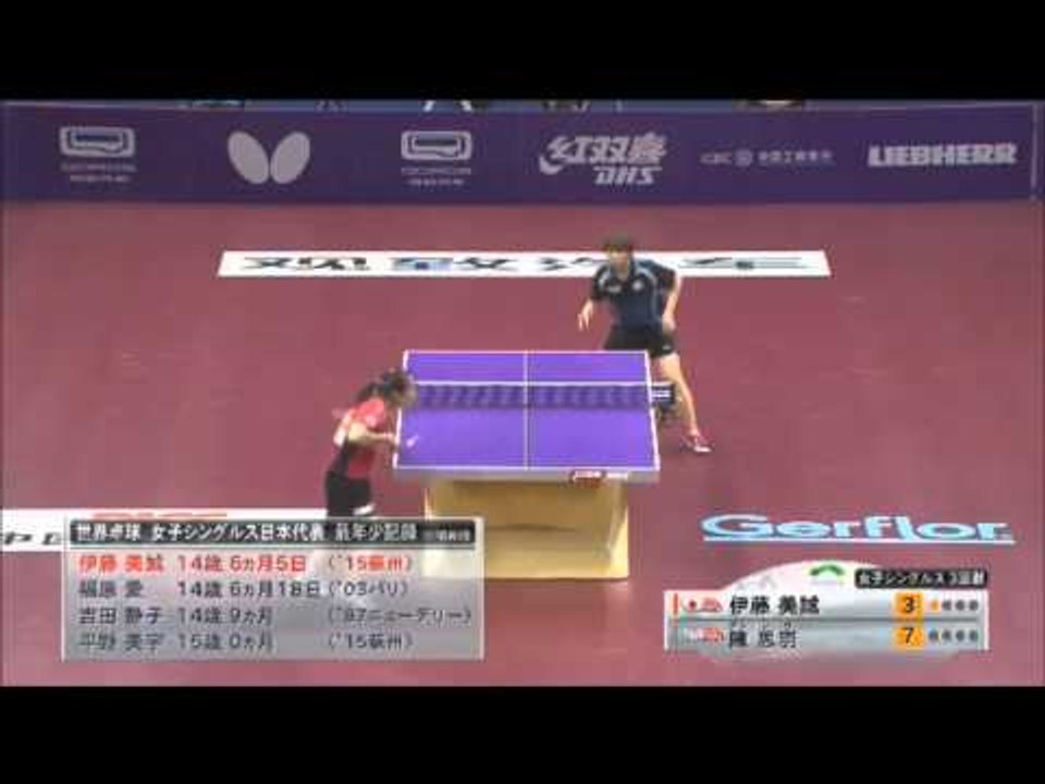 WTTC 2015 Highlights: ITO Mima vs CHEN Szu Yu (R 32)