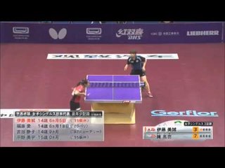WTTC 2015 Highlights: ITO Mima vs CHEN Szu Yu (R 32)