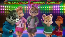 Alvin And The Chipmunks And The Chipettes Finger Family Rhymes || Nursery Rhymes For The K