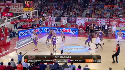 Ολυμπιακός vs Ρεάλ – Πλήρη Στιγμιότυπα - 24.03.2017
