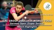 German Open 2015 Highlights: CHOI Hyojoo vs LI Qian (Pre. Rounds)