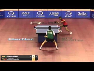 Qatar Open 2015 Highlights: Gustavo Tsuboi Vs Alexandre Cassin (Pre Round)