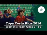 Copa Costa Rica 2014 BRA-BRA vrs GER-KOR (TF8-10)