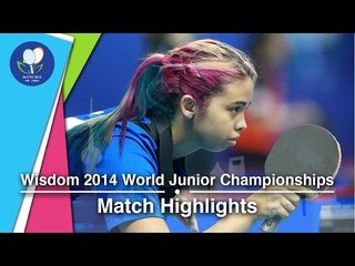 2014 Junior Worlds Highlights: Guseva Ekaterina Vs Diaz Melanie (Q. Group)
