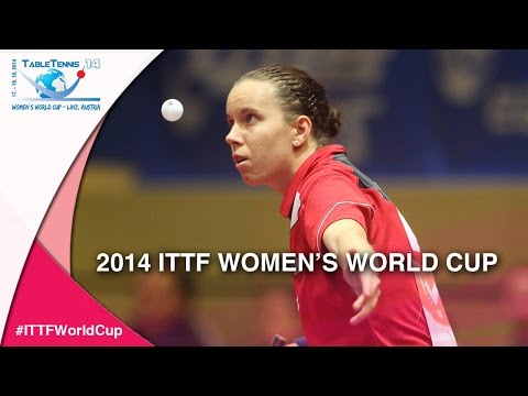 2014 Women’s World Cup Highlights: LI Jiao vs VACENOVSKA Iveta (Qual Groups)