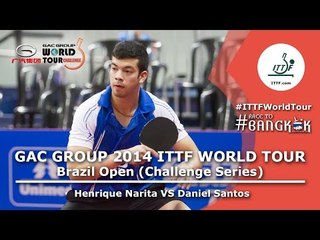 Brazil Open 2014 Highlights  Henrique Narita vs Daniel Santos(Q  Group)