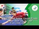 2014 ITTF Global Junior Circuit Finals - Day 1 LIVE