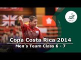 Copa Costa Rica 2014 GER vs CRC Group B (TM6-7)