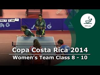 Copa Costa Rica 2014 RUS/CRC vrs BRA/BRA