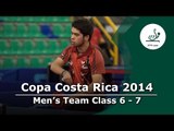 Copa Costa Rica 2014 CRC vs CHI/KOR Group C (TM6-7)