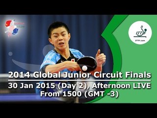 2014 ITTF Global Junior Circuit Finals - Day 2 LIVE, Afternoon Session