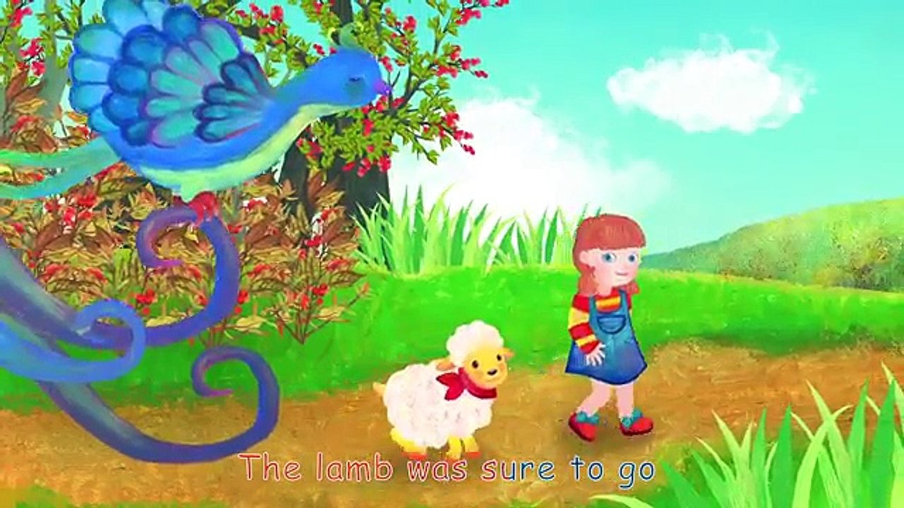 Im a Little Teapot | Nursery Rhymes - ABCkidTV