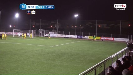 Corner qui ne donne rien