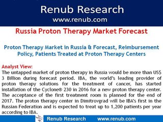 Russia Proton Therapy Market Forecast