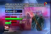 Encuesta 24: 77% considera positivo rol de las FA y policiales durante emergencia por huaicos