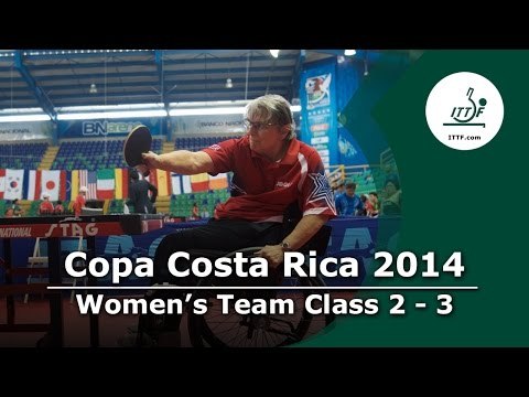 Copa Costa Rica 2014 BRA vs USA Group A (TF2-3)