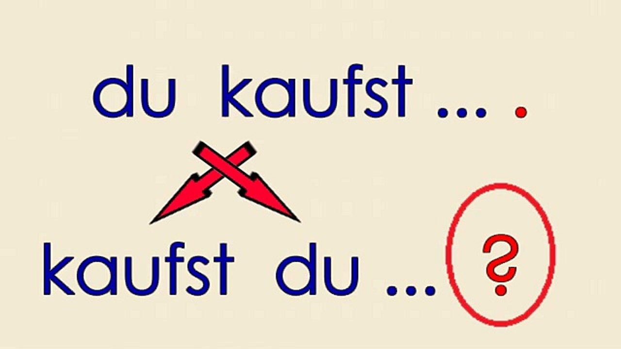 Deutsch lernen Grammatik 3 ich kaufe ...  Verben Gegenwart