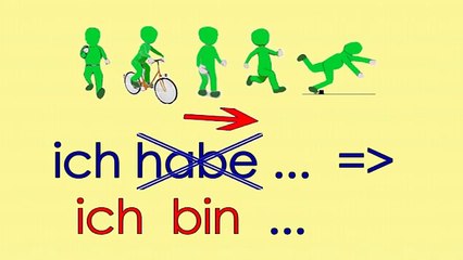 Deutsch lernen Grammatik  ich bin gefahren ...  Verben Vergangenheit