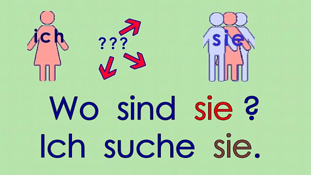 mich - dich - den - einen ... (Akkusativ)