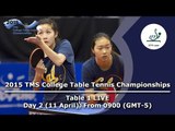 2015 TMS College Table Tennis Championships - Day 2 Table 1 LIVE