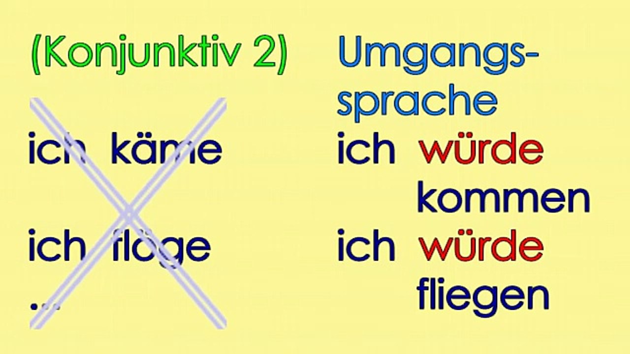 ich wäre ... ich hätte ... (Konjunktiv 2)