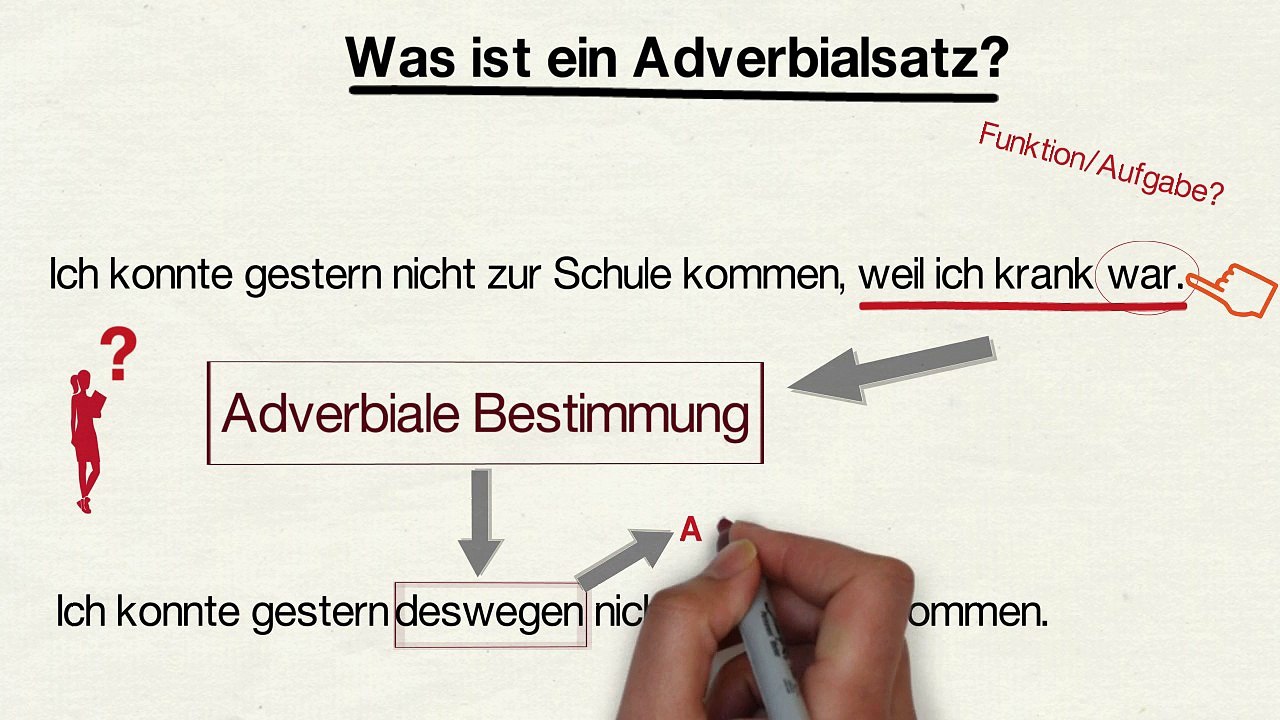Adverbialsätze