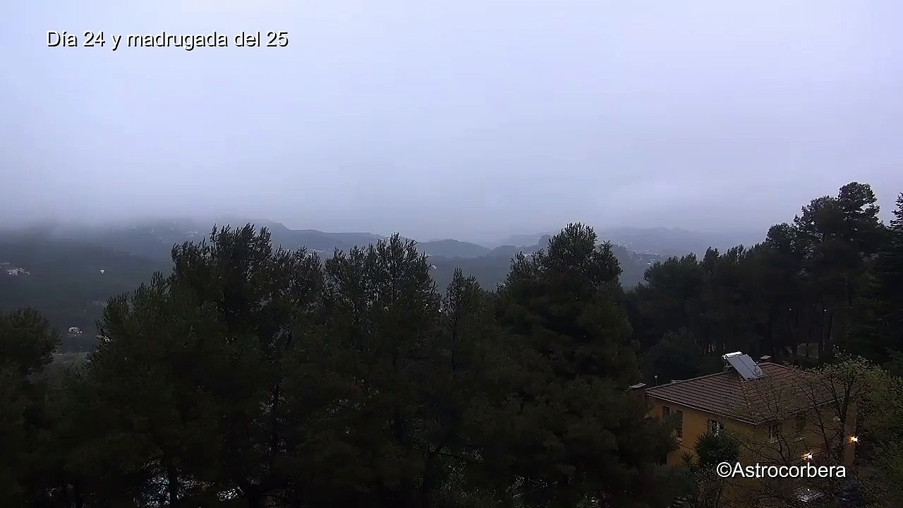 Time-Lapse. un día completo. meteorológicamente hablando