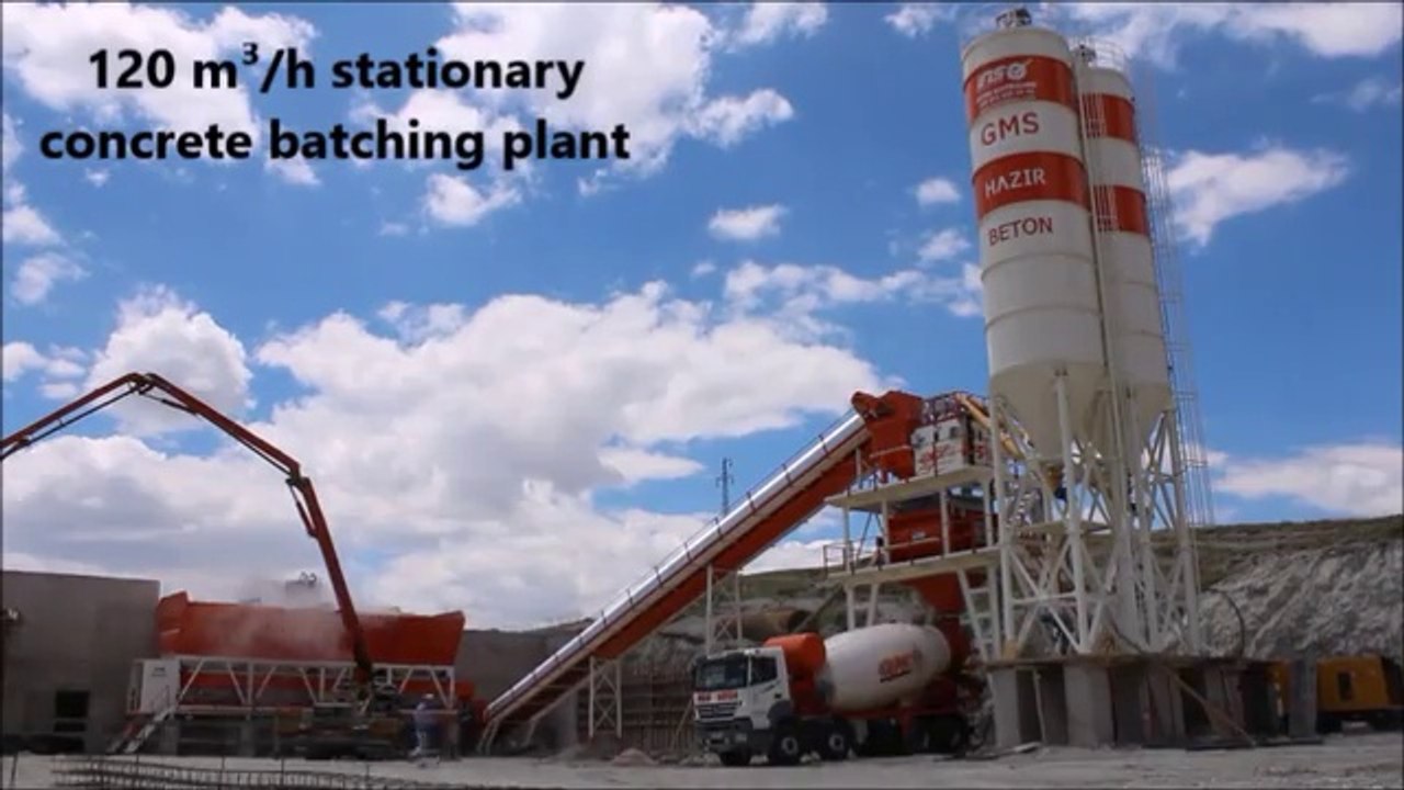 insmakina sabit beton santrali. Stationary concrete batching plants