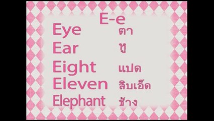 Eh Wah + Eh Ler Tha Karen Alphabet Song 1