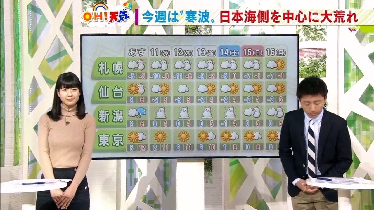 【衝撃】田中みな実アナの美尻体操が魅力的でヤバイ！？ｗｗｗ（※画像まとめ）