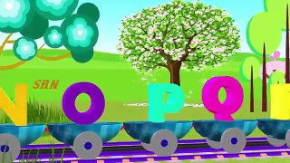 ABC Song Nursery Rhymes & Children Songs with Lyrics muffin songs ABCD for Babies Incy Win
