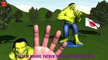 MICKEY MOUSE Finger Family | Nursery Rhymes for Children | 3D Animation YELLOW HULK DANCE