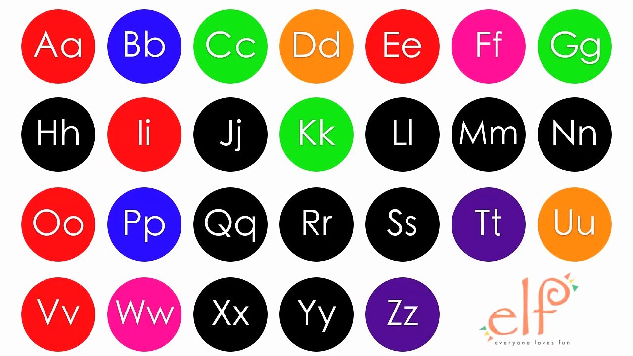 Faster Phonics Chant For Kids -ELF Kids Videos -ELF Learning-rnLv9