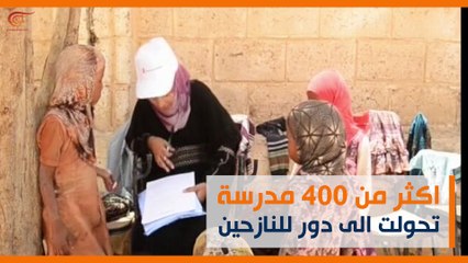 ماذا ولماذا؟: قذائف على مقاعد الدراسة في اليمن