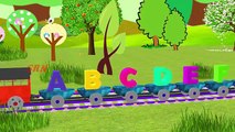 ABC Song | Learn Alphabets | Songs For Kids | Nursery Rhymes For Childrens