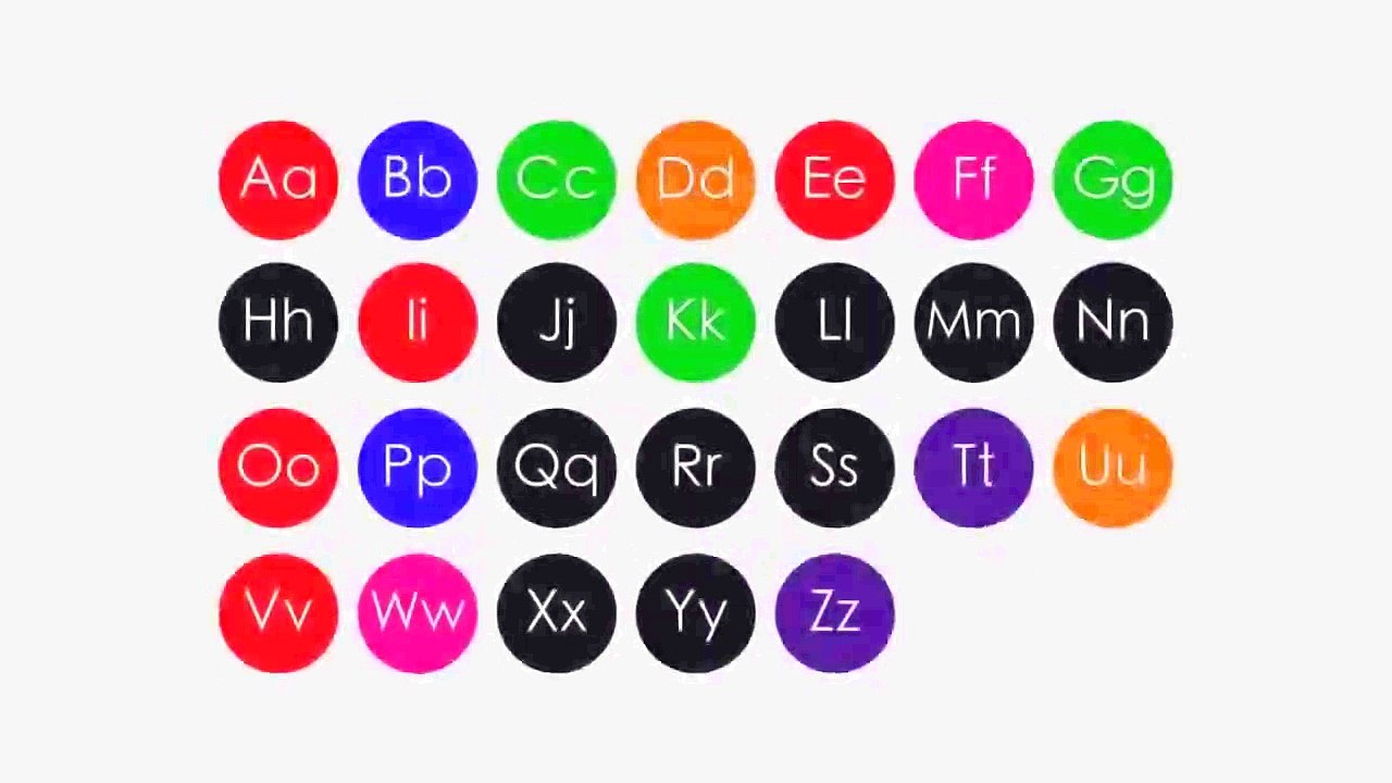 Faster Phonics Chant For Kids -ELF Kids Videos -ELF Learning-rnL