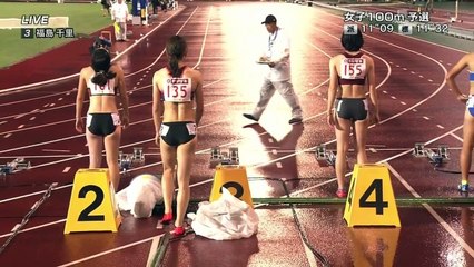 立命館大学女子陸上部400mリレーまとめ