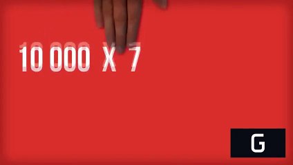 Liverpool vs Manchester united 0-1 All Goals Highlights 17 01 201