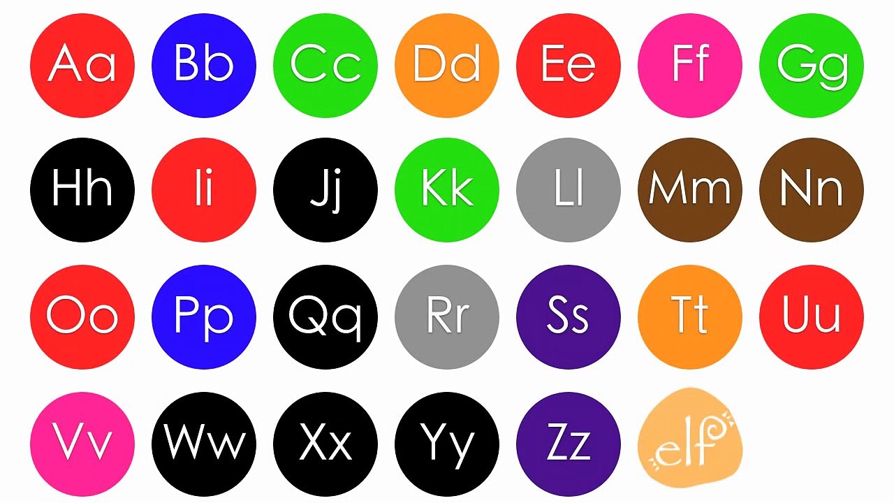 ABC Phonics - Phonics for Kids - ELF Learning - ELF Kids Videos-6sWq