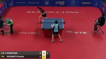 2017 Belarus Open Highlights: Maki Shiomi vs Honoka Hashimoto (1/4)